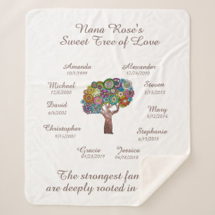 Grandma Tree floral, Brown on White 10 Names/Dates Sherpa Blanket