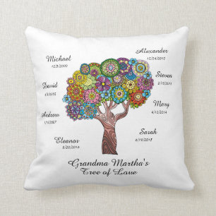Grandma Tree (floral) on White w/ 8 Names/Dates Cushion