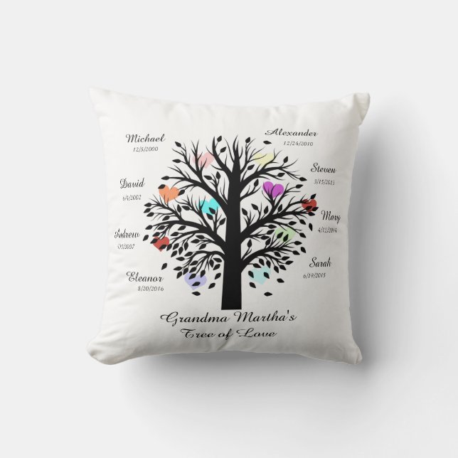 Grandma Tree (hearts) Black on White 8 Names/Dates Cushion (Front)
