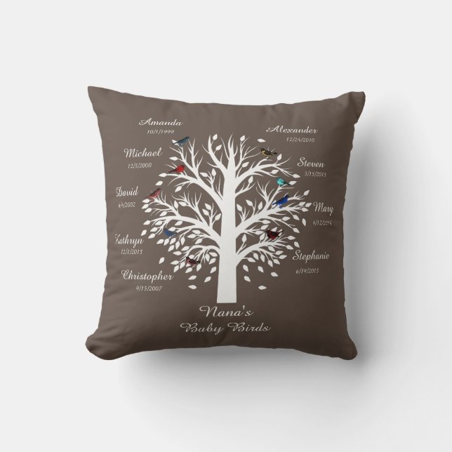 Grandma Tree, White on Taupe, 9 Names & Dates Cushion (Front)