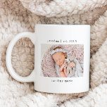 Grandma Year Established Baby Photo Coffee Mug<br><div class="desc">A simple grandma year established baby photo coffee mug. This mug features classic text with a baby photo. The photo is for placement purposes only and can be replaced with any photo you choose. All text can be customised with any wording of your choice. The perfect gift for grandma's birthday,...</div>
