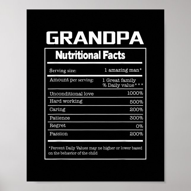 Grandpa Nutritional Facts  Poster (Front)