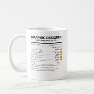 Graphic Designer Gift for Digital Artist Coffee Mug