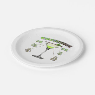 GRASSHOPPER Cocktail Recipe Art  Paper Plate