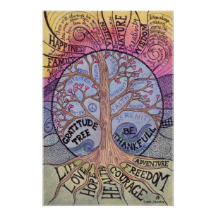 Gratitude Tree Glossy Poster Print