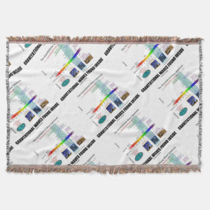 Gravitational Waves Found Inside Spectrum Throw Blanket