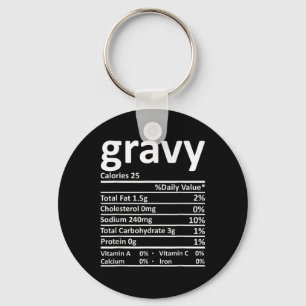 Gravy Nutrition Facts Fun Thanksgiving Christmas F Key Ring