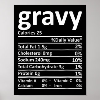 Gravy Nutrition Facts Fun Thanksgiving Christmas F Poster