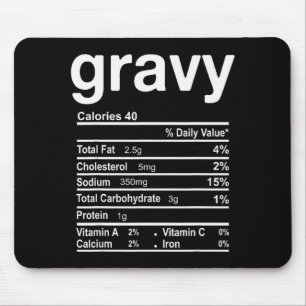 Gravy Nutrition Facts Funny Thanksgiving Christmas Mouse Pad