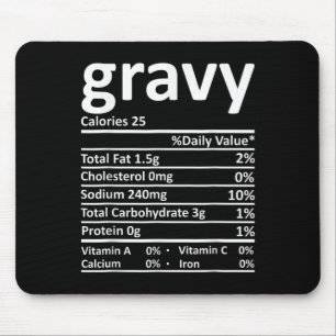 Gravy Nutrition Facts Funny Thanksgiving Christmas Mouse Pad