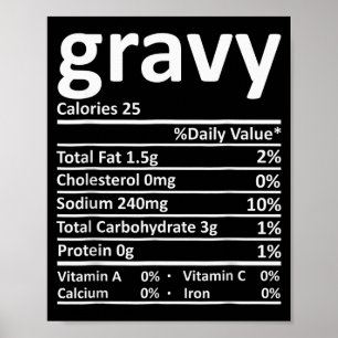 Gravy Nutrition Facts Funny Thanksgiving Christmas Poster