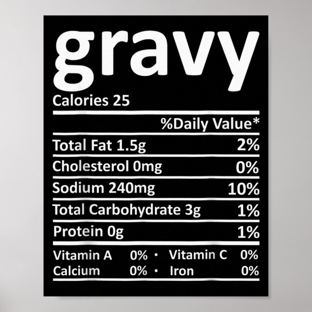 Gravy Nutrition Facts Funny Thanksgiving Christmas Poster (Front)