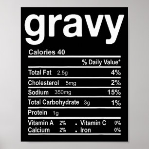 Gravy Nutrition Facts Funny Thanksgiving Christmas Poster