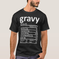 Gravy Nutrition Facts  Thanksgiving Christmas Food