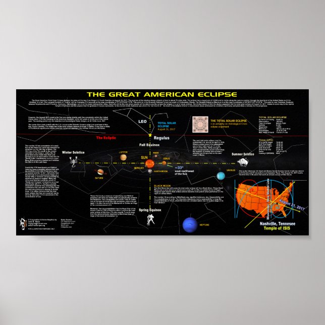 Great American Eclipse II Poster (Front)