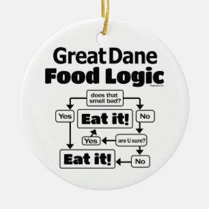 Great Dane Food Logic Ceramic Ornament