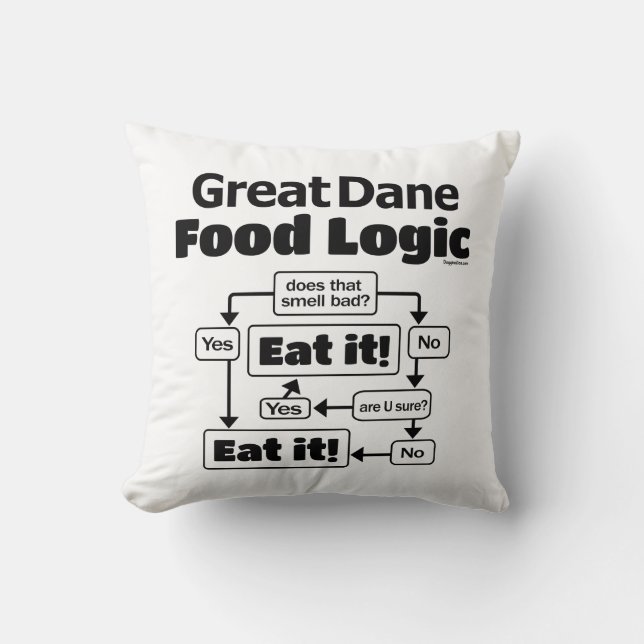 Great Dane Food Logic Cushion (Front)