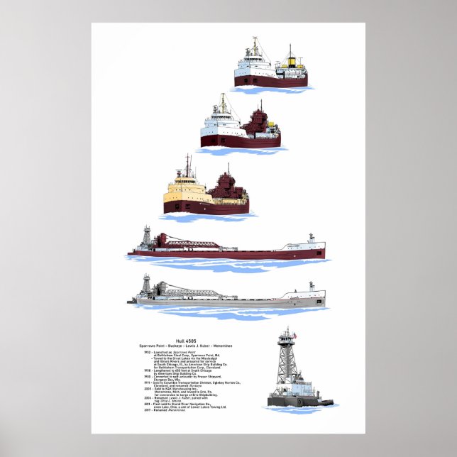 Great Lakes barge Menominee history Poster (Front)