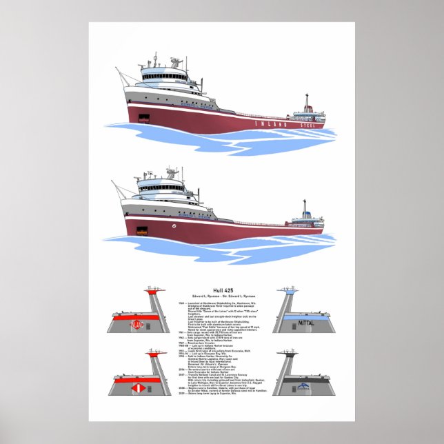 Great Lakes Freighter Edward L. Ryerson History Poster (Front)