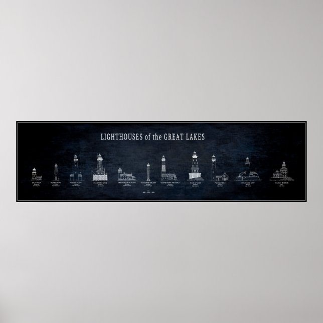 GREAT LAKES LIGHTHOUSES BLUEPRINT POSTER (Front)