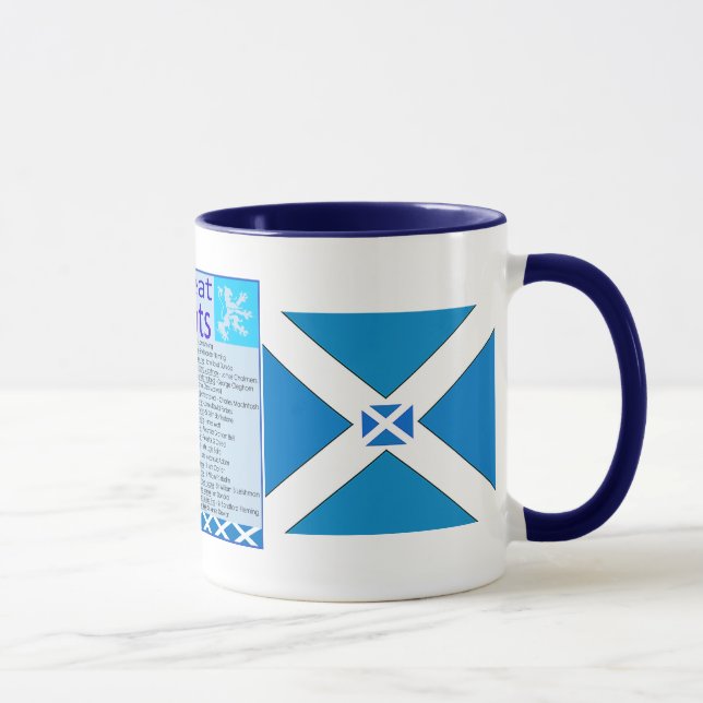 Great Scottish Inventors Mug (Right)