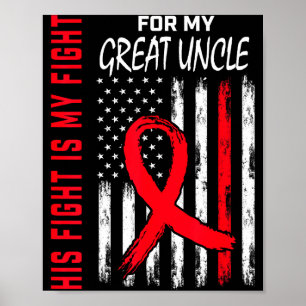 Great Uncle Heart Disease Awareness Month Products Poster