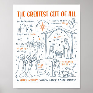 Greatest Gift Of All Christmas Birth Of Jesus Reli Poster