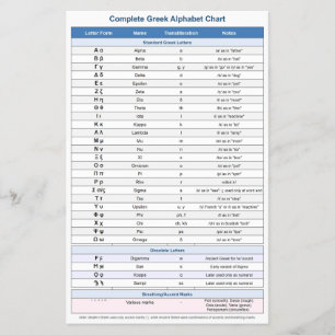 Greek Alphabet Flyers (Education Symbols)
