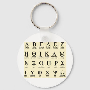 greek alphabet gifts key ring