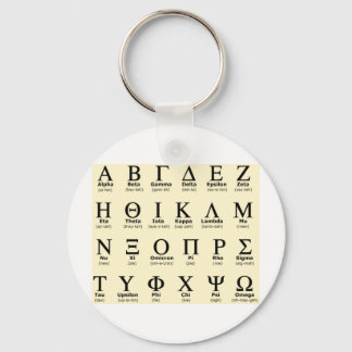 greek alphabet gifts key ring