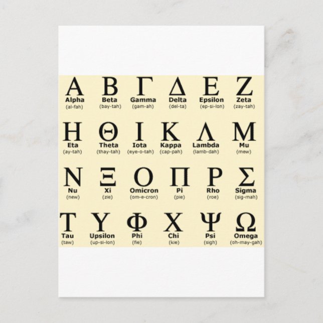 greek alphabet gifts postcard (Front)