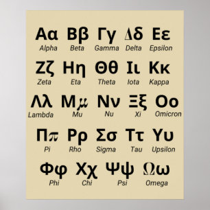 Greek Alphabet Letters In Order Poster