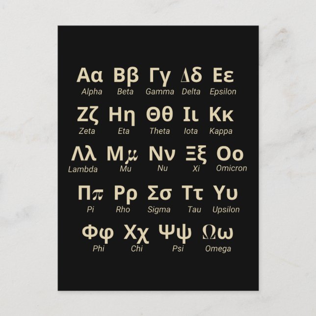 Greek Alphabet Letters In Order With Pronunciation Postcard (Front)