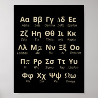 Greek Alphabet Letters In Order With Pronunciation