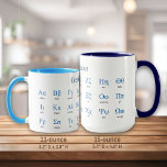 Greek Alphabet Mug<br><div class="desc">Lower and upper case greek letters with their names. Vector object with custom colours for title, letters and letter names.</div>