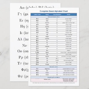 Greek Alphabet Paper Sheet (Education Symbols)