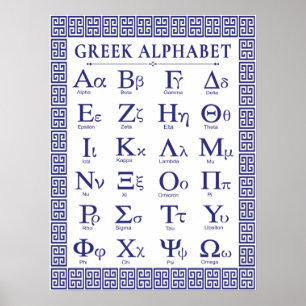 Greek Alphabet Poster