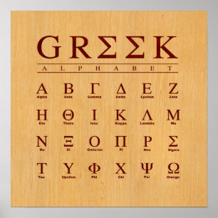 Greek Alphabet Poster