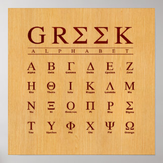 Greek Alphabet Poster
