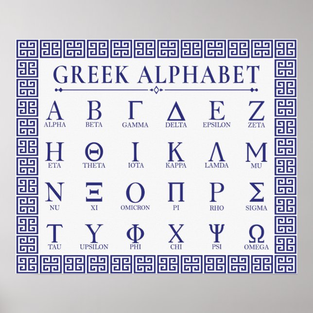 Greek Alphabet Poster (Front)
