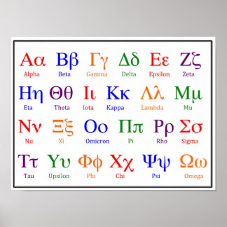 Greek Alphabet Poster--Colourful upper & lower cas Poster