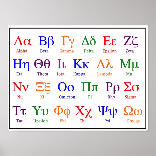 Greek Alphabet Poster--Colourful upper & lower cas Poster (Front)