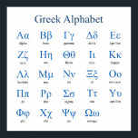 Greek Alphabet Square Poster<br><div class="desc">Lower and upper case greek letters with their names. Vector object with custom colors for title,  letters and letter names. Custom background color.</div>