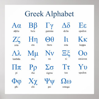 Greek Alphabet Square Poster