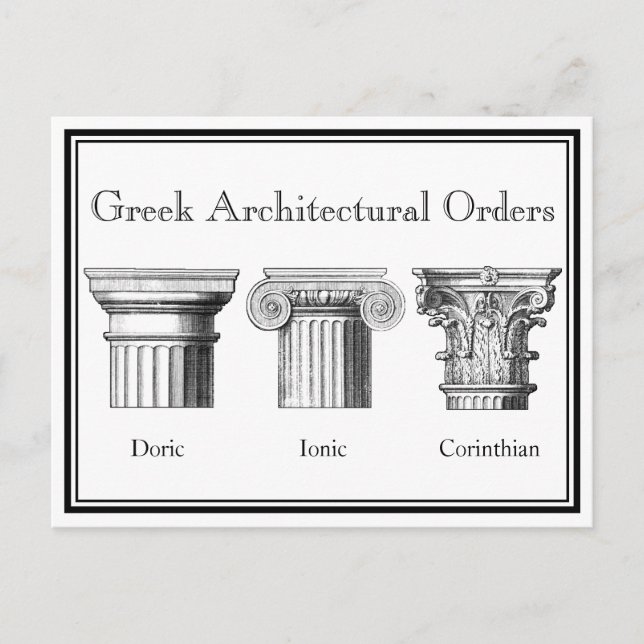 Greek Architectural Orders: Column Capitals Postcard (Front)