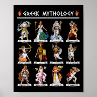 Greek Mythology Gods