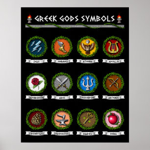 Greek Mythology Gods Symbols Poster