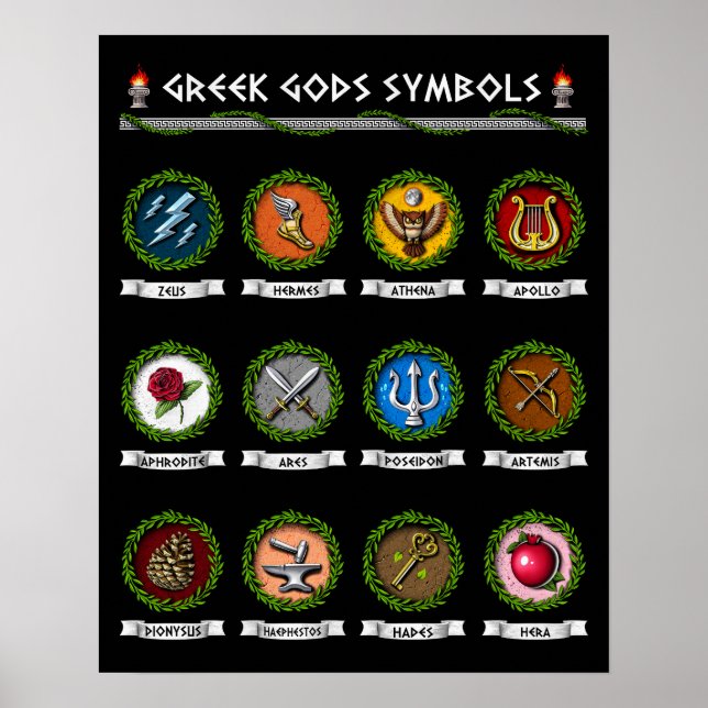 Greek Mythology Gods Symbols Poster (Front)