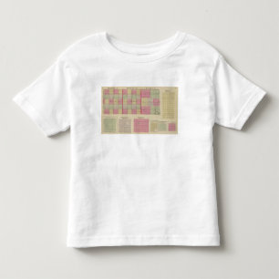 Greeley, Wichita, and Scott Counties, Kansas Toddler T-Shirt