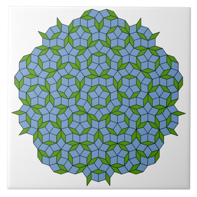 Green and Blue Penrose Rhombus Pattern Ceramic Tile (Front)